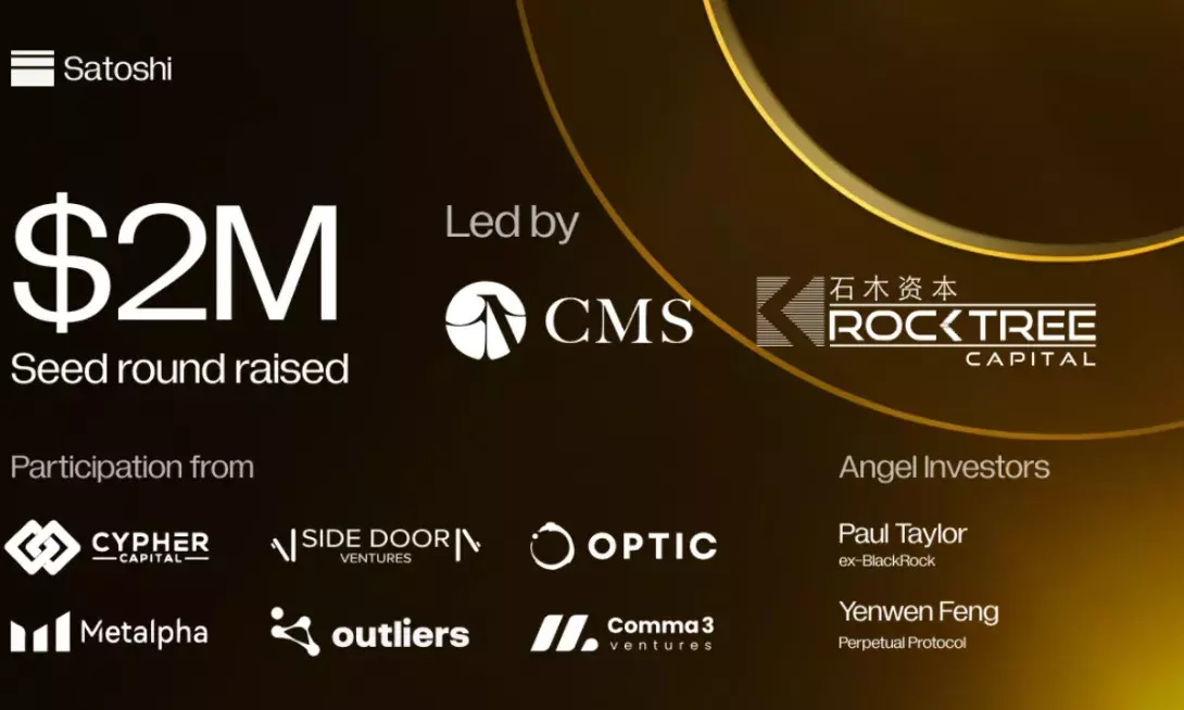 UAE Cypher Capital invests in Bitcoin backed stablecoin protocol